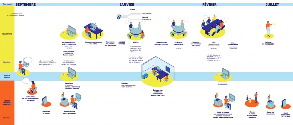 Parcours AAP-1_pages-to-jpg-0001